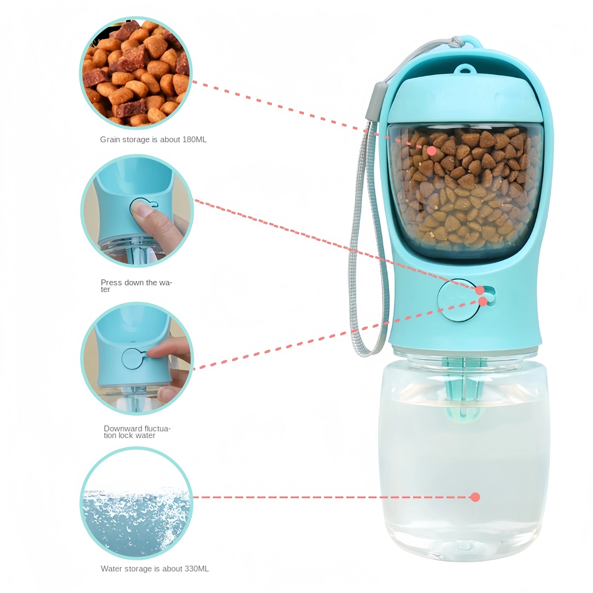 SmartBottle | 3 in 1 